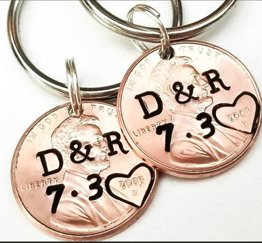 Anniversary Penny Keychain with initials centered and date below 1