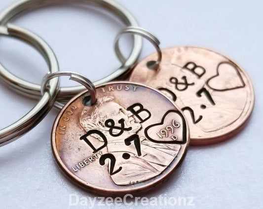 Anniversary Penny Keychain with initials centered and date below 2