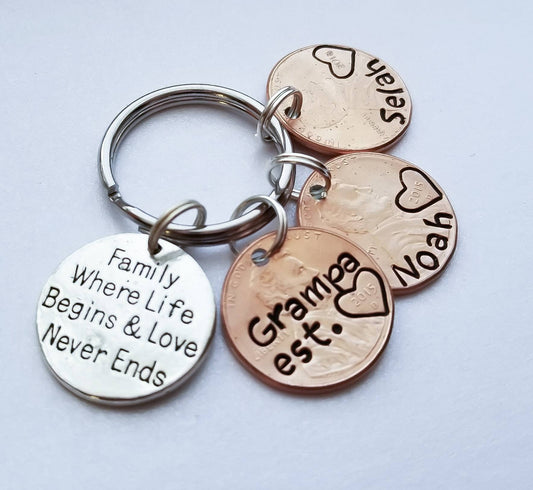 Fun, Creative, Personalized Gift for Grandfather | Personalized Lucky Penny Keychain | Meaningful Gift | For Father's Day | For Grandparent's Day | Grandpa Gift | For Christmas | Valentine's Day