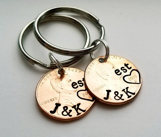 Anniversary Penny Keychain