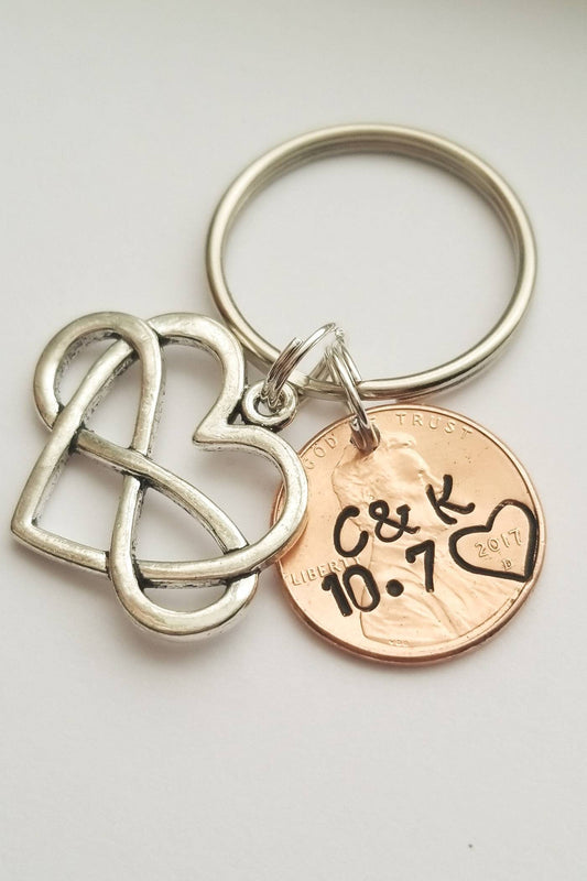 Anniversary Penny Keychain