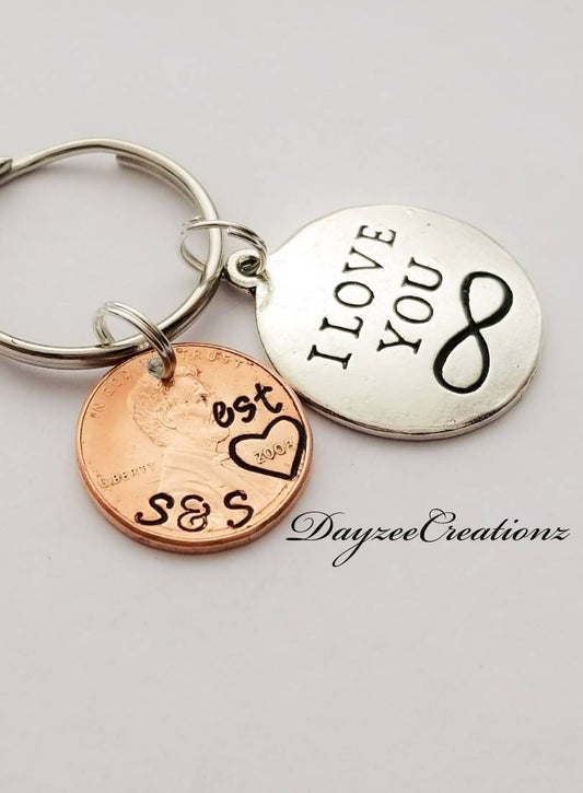 Anniversary Penny Keychain