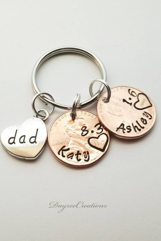 Personalized Dad Penny Keychain