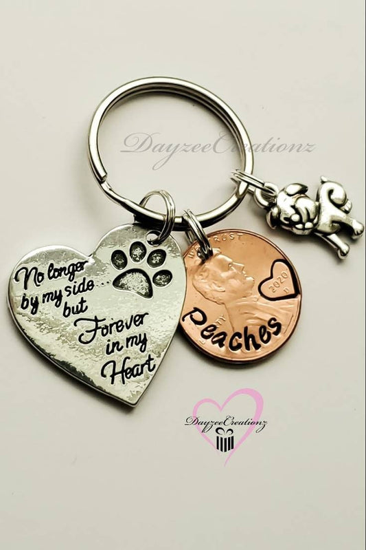 Personalized Pet Memorial Penny Keychain with No longer by side charm