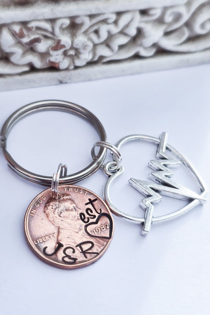 Unique Personalized Anniversary Penny Keychain