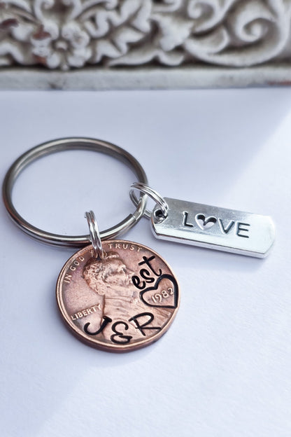 Unique Personalized Anniversary Penny Keychain