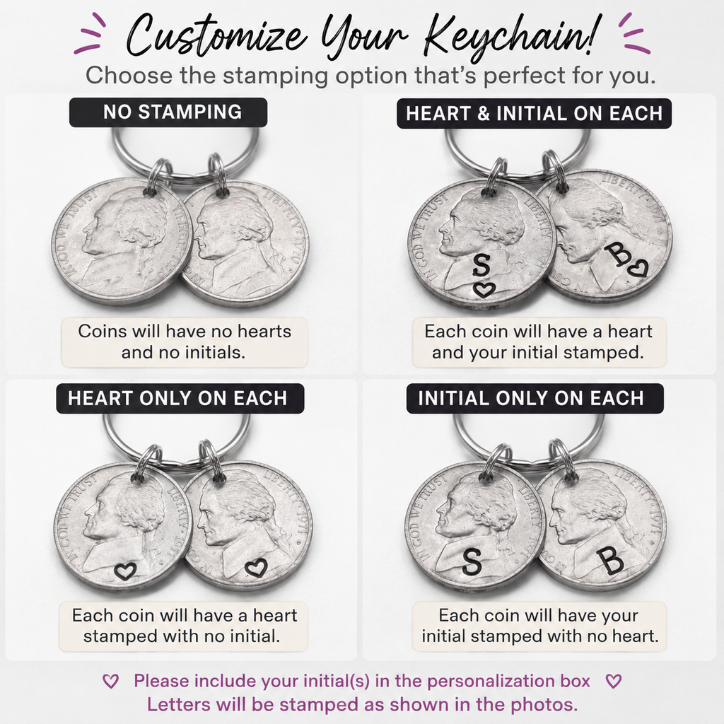 55th Birthday Gift – Double Nickel Personalized Keychain