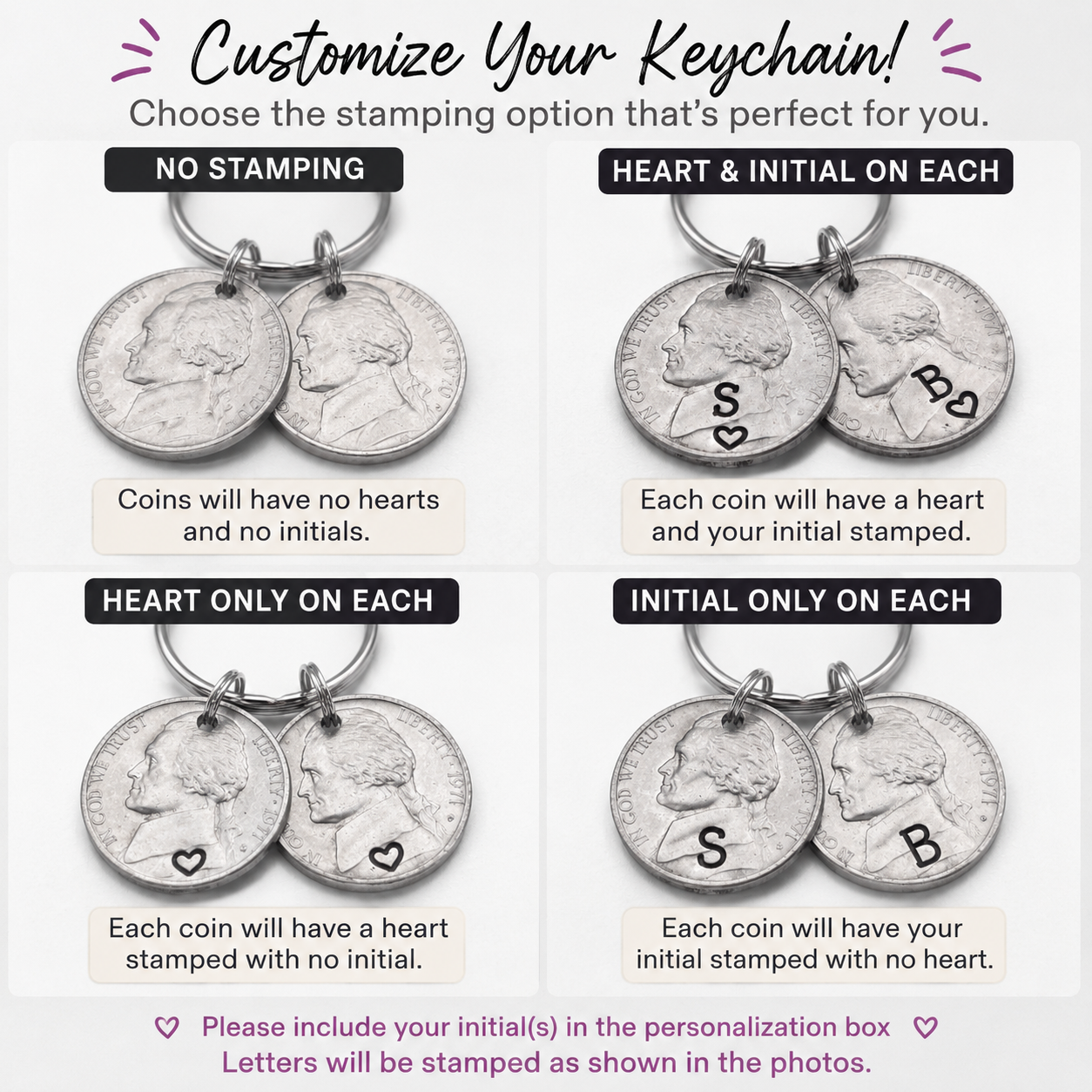 55th Birthday Gift – Double Nickel Personalized Keychain
