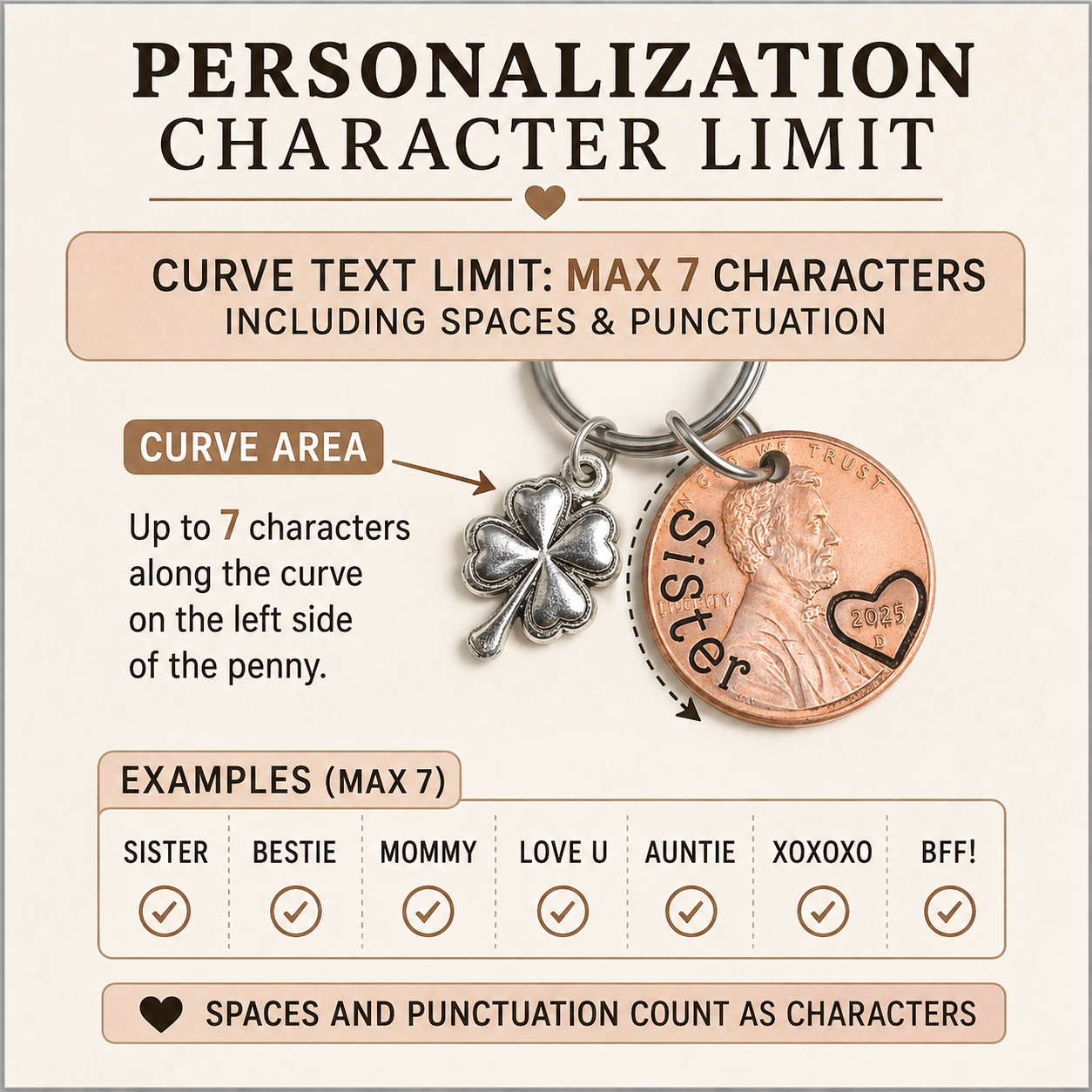 Personalized Name Penny Keychain with Lucky Clover Charm