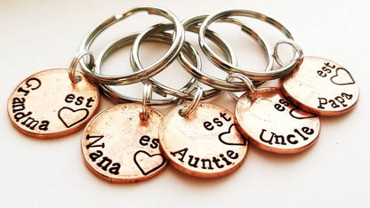 Fun and Creative Customized Gift for Grandpa | Lucky Penny Keychain | Father's Day | Grandparent's Day | Papa Gift | Valentine's Day | Christmas Gift