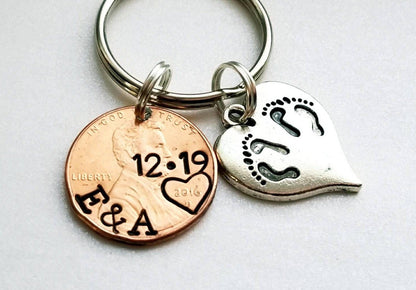 Anniversary Penny Keychain