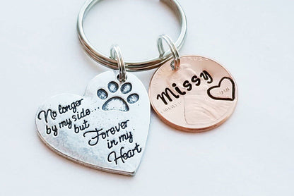 Pet Memorial Sympathy Gift, Heaven Penny Keychain, No longer by My side, Furbaby