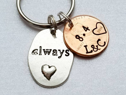 Anniversary Penny Keychain with Always Charm