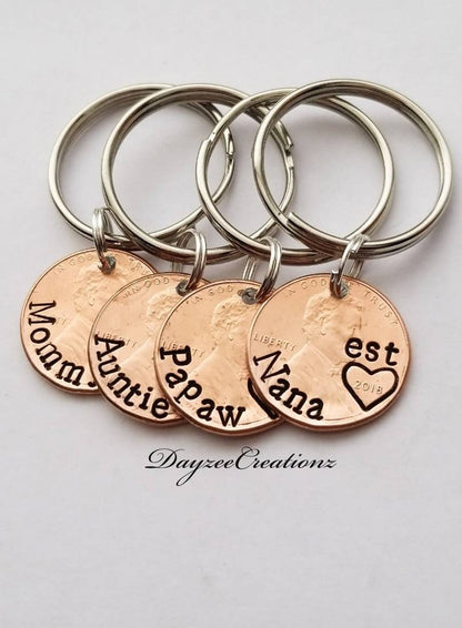 personalized penny keychains with grandma, mom, daddy, uncle, aunt, grandpa, etc. stamped along the curve with "est" above year