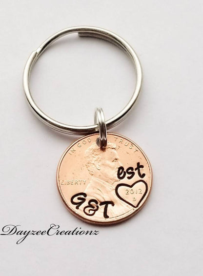 Anniversary Penny Keychain