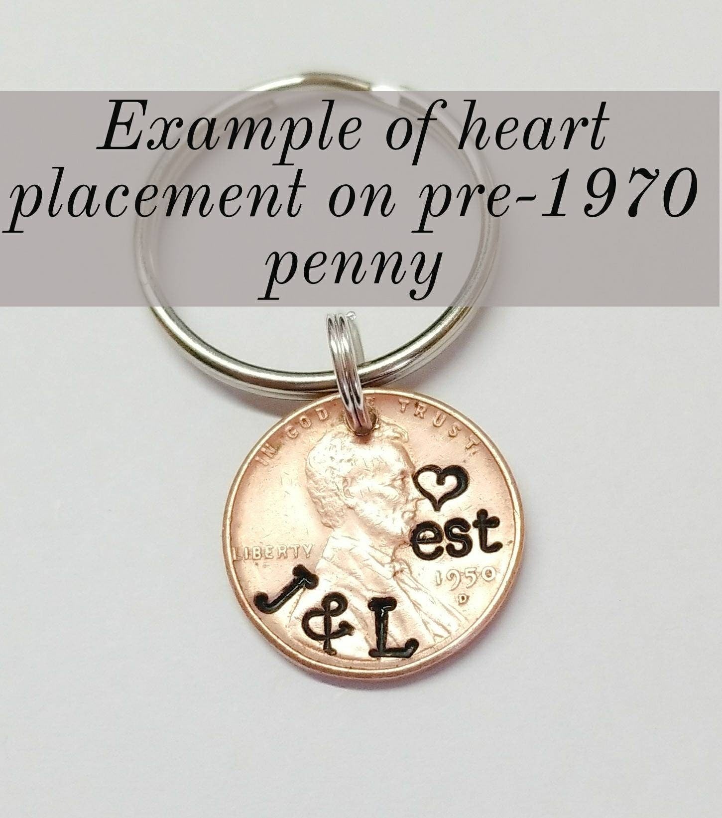 Anniversary Penny Keychain