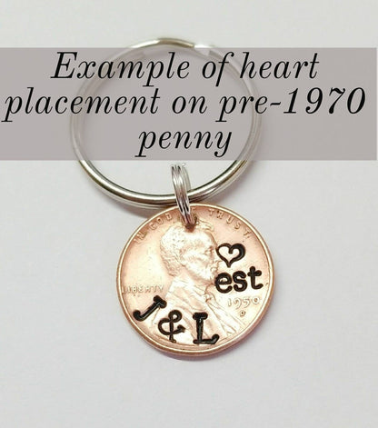 Anniversary Penny Keychain