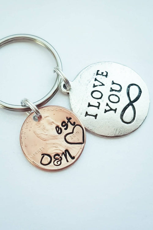 Anniversary Penny Keychain