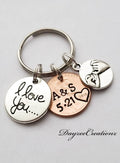 Anniversary Penny Keychain