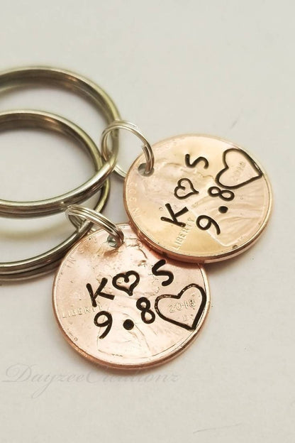 Anniversary Penny Keychain