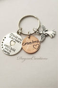 Penny from Heaven Memorial Keychain with Charm(s) shown