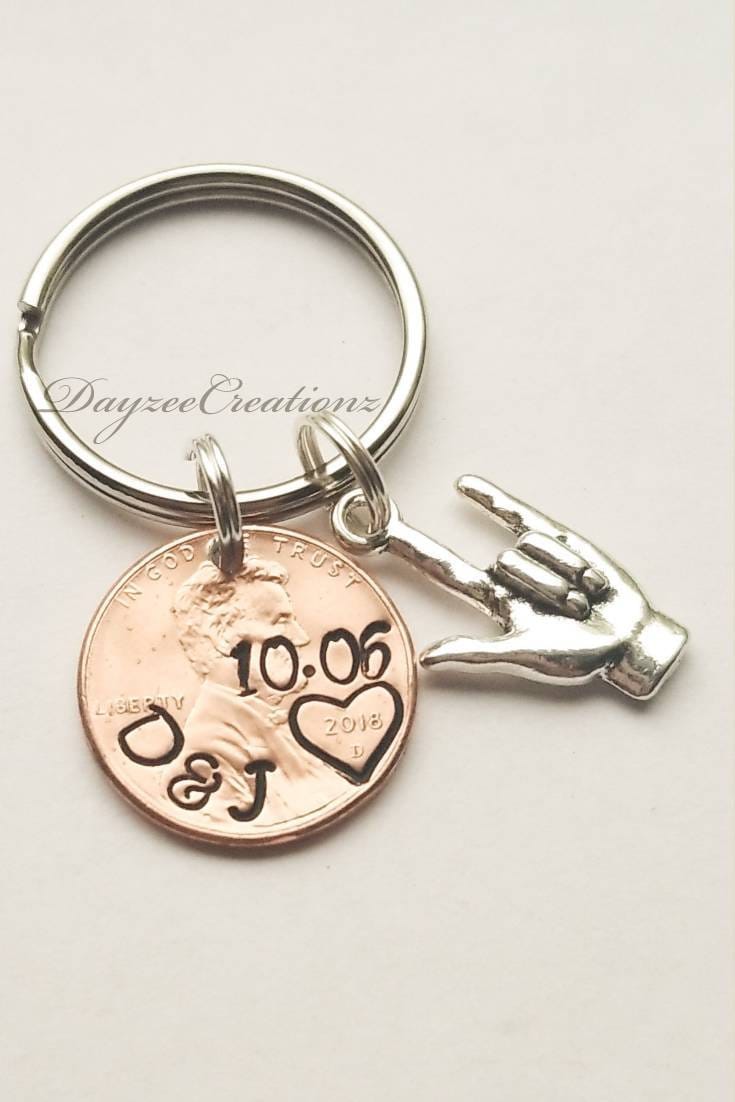 Anniversary Penny Keychain with charm shown