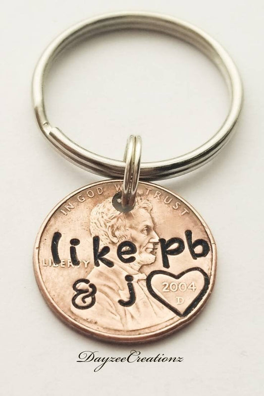 Best Friend Gift- Custom Penny Keychain Personalized with Your Text- Makes Perfect Gift