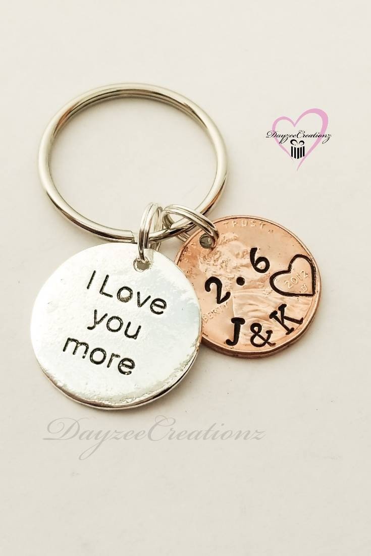 Anniversary Penny Keychain with charm shown
