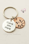 Anniversary Penny Keychain with charm shown