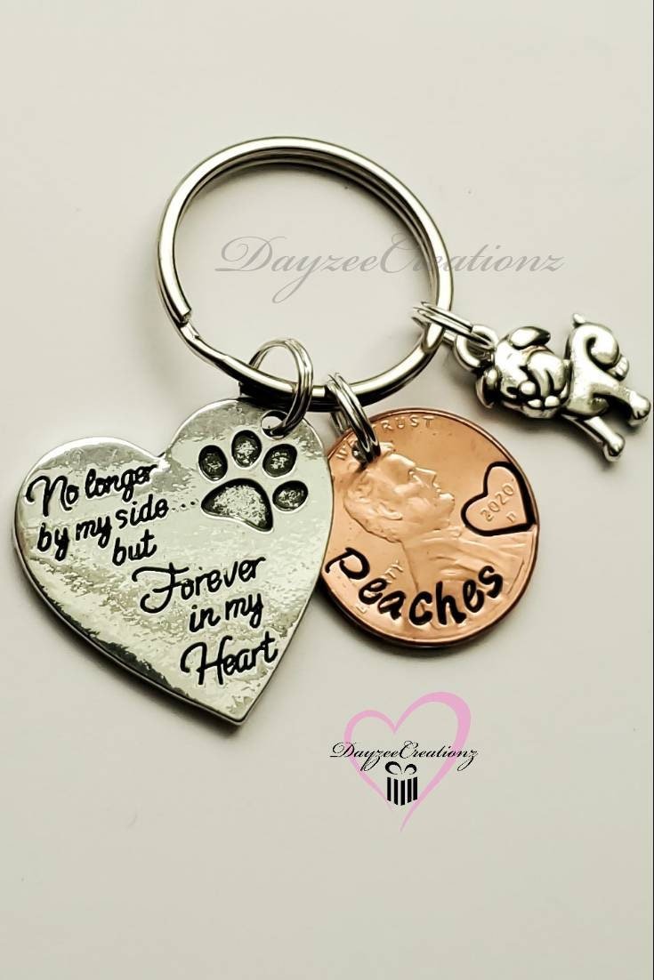 Personalized Pet Memorial Penny Keychain with No longer by side charm