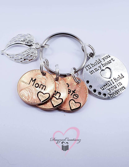 Sympathy Memorial Penny from Heaven Keychain, Keepsake for Loss of loved one