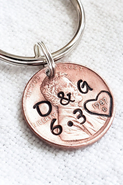 Anniversary Penny Keychain